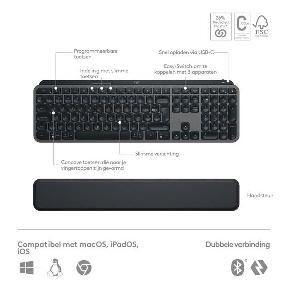 Logitech MX Keys S Combo - Keyboard and mouse set -  | 920-011607