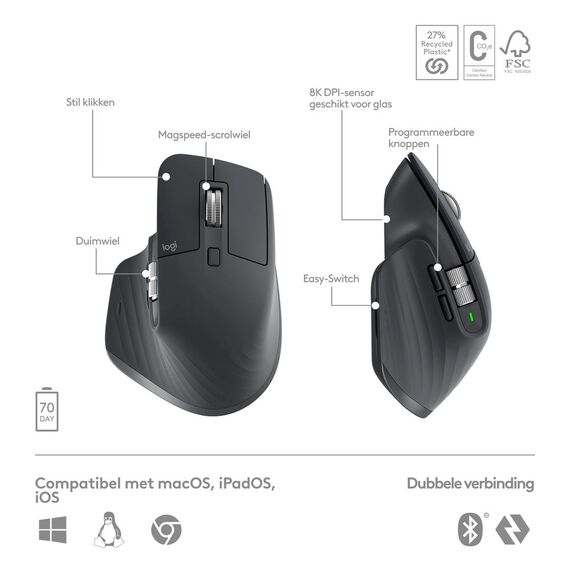 Logitech MX Keys S Combo - Keyboard and mouse set -  | 920-011607