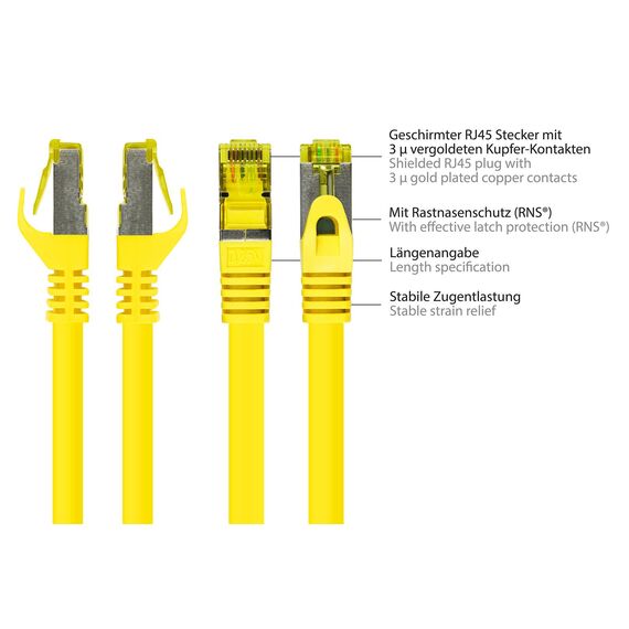 Good Connections RNS - Patch cable - RJ-45 (M) to RJ | 8070R-020Y