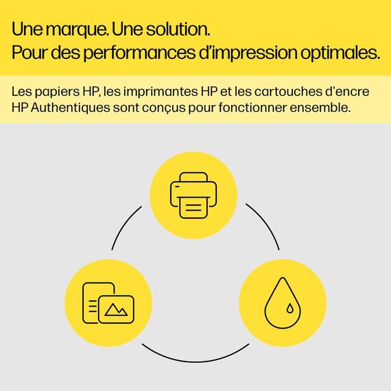 HP 912 - 2.93 ml - yellow - original - ink cartridg | 3YL79AE#BGY