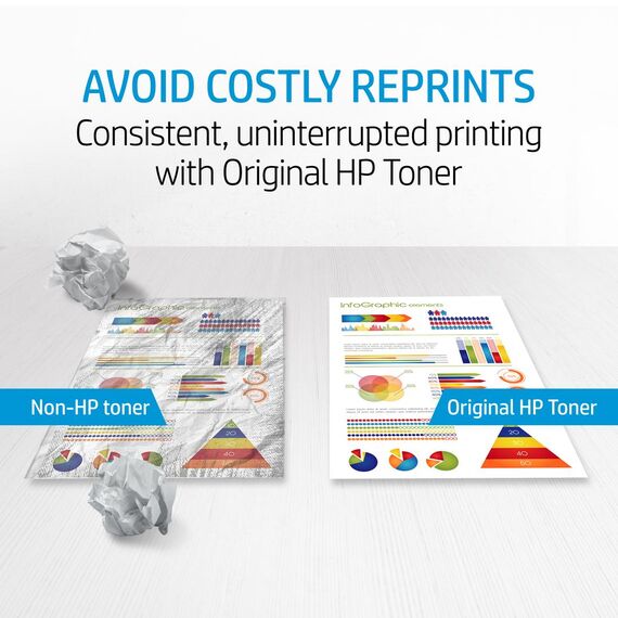 HP 117A - Cyan - original - toner cartridge (W2071A) - for Color