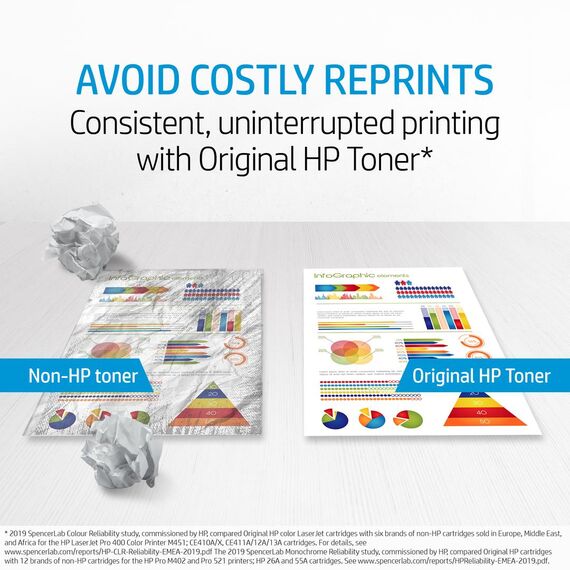 HP 117A - Cyan - original - toner cartridge (W2071A) - for Color