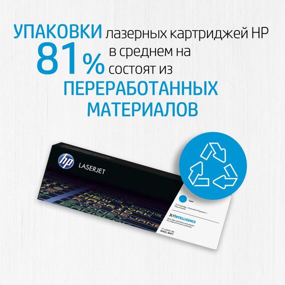 HP 117A - Cyan - original - toner cartridge (W2071A) - for Color