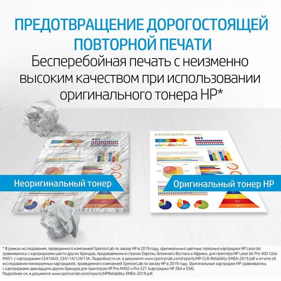 HP 117A - Cyan - original - toner cartridge (W2071A) - for Color