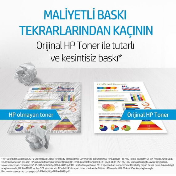 HP 117A - Cyan - original - toner cartridge (W2071A) - for Color
