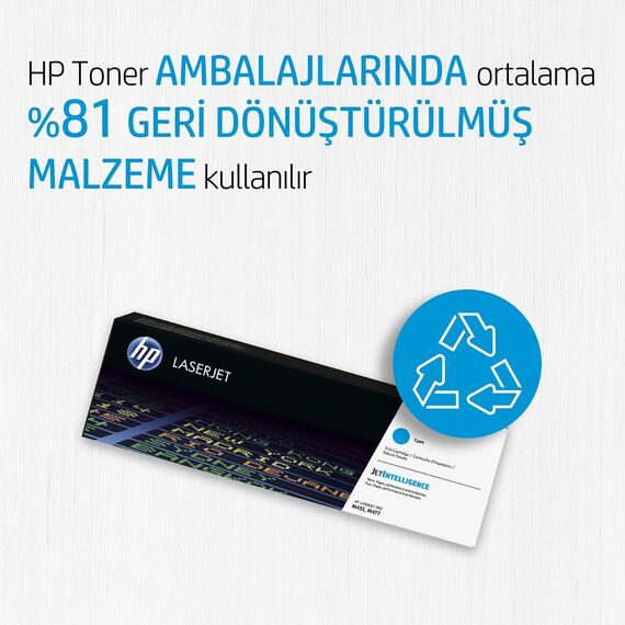 HP 117A - Cyan - original - toner cartridge (W2071A) - for Color