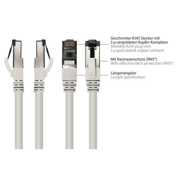 Good Connections 8080L-030 - 3 m - Cat8.1 - S/FTP (S-STP) - RJ-45