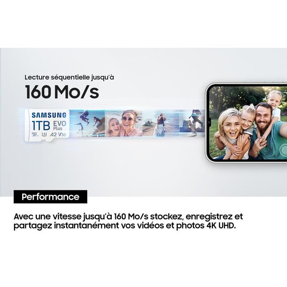 Samsung EVO Plus MB-MC1T0SA - Flash memory card ( | MB-MC1T0SA/EU
