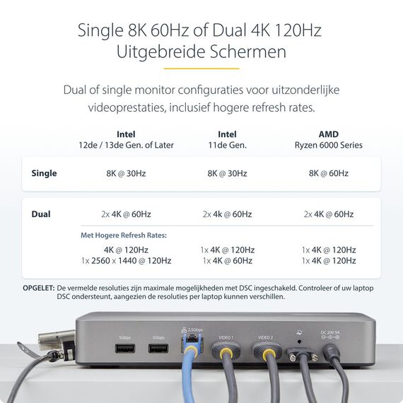StarTech.com USB4 Docking Station, USB-C 40Gbps | 155UE-USB4-DOCK