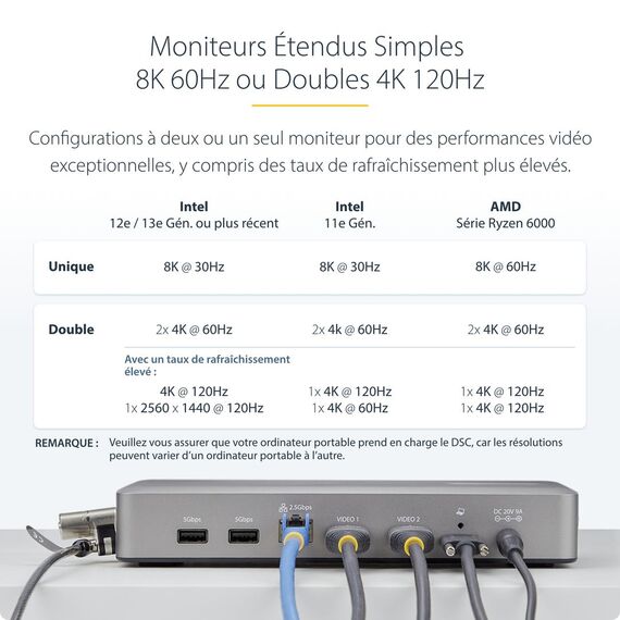 StarTech.com USB4 Docking Station, USB-C 40Gbps | 155UE-USB4-DOCK