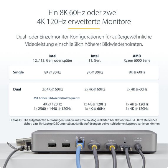 StarTech.com USB4 Docking Station, USB-C 40Gbps | 155UE-USB4-DOCK