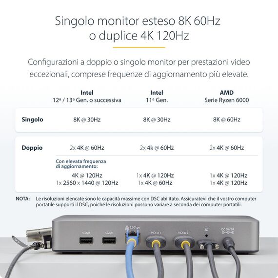 StarTech.com USB4 Docking Station, USB-C 40Gbps | 155UE-USB4-DOCK