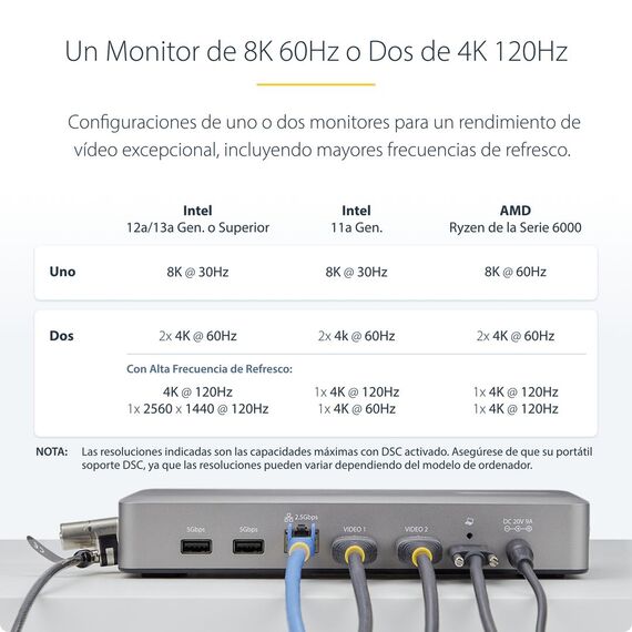 StarTech.com USB4 Docking Station, USB-C 40Gbps | 155UE-USB4-DOCK