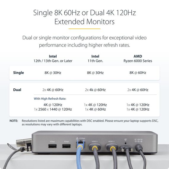 StarTech.com USB4 Docking Station, USB-C 40Gbps | 155UE-USB4-DOCK