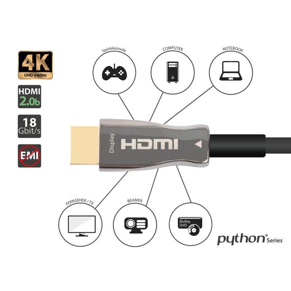 PYTHON AOC Hybrid High-Speed HDMI 2.0b stahlarmiert  | AOC-HP2005
