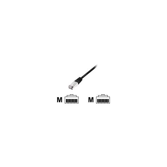 equip - Patch cable - RJ-45 (M) to RJ-45 (M) - 3 m - SFT | 605592