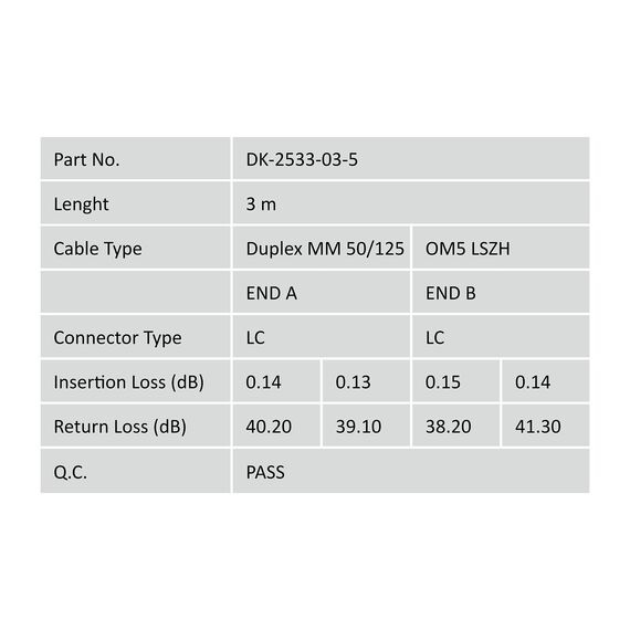 DIGITUS Professional - Patch cable - LC multi-mode | DK-2533-03-5