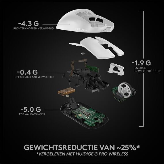 Logitech PRO X SUPERLIGHT Wireless Gaming Mouse - Mo | 910-005943