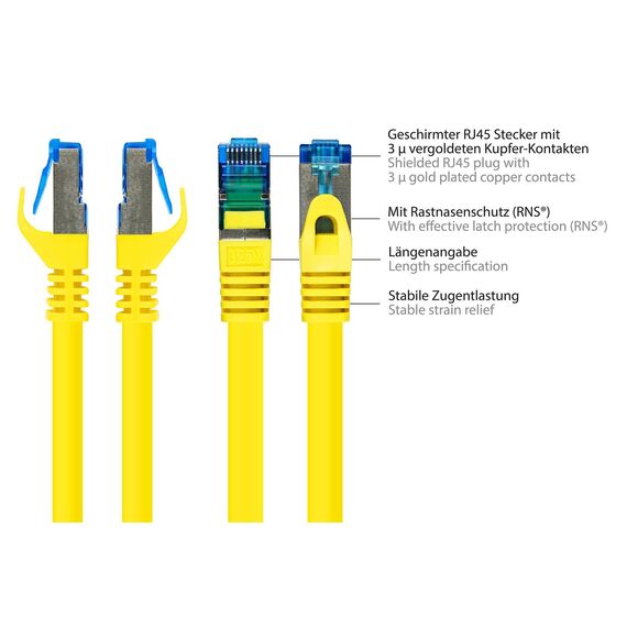 Good Connections Cat6a 1.5m - 1.5 m - Cat6a - S/FTP  | 8060-H015Y