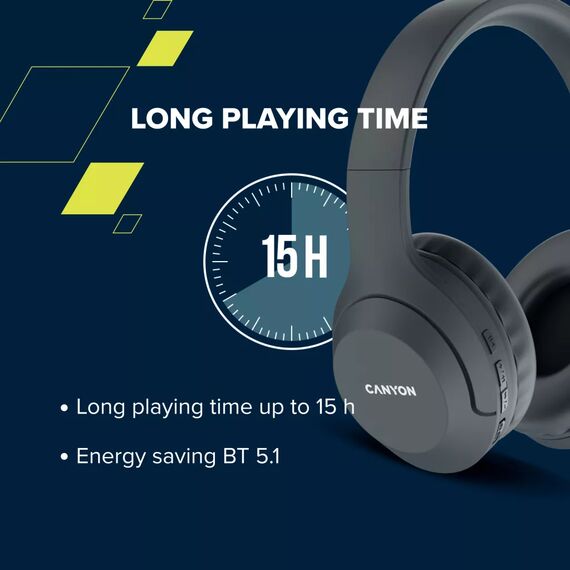 Canyon CNS-CBTHS3DG / Headset / Wired & Wireless / Calls/Music/Sp
