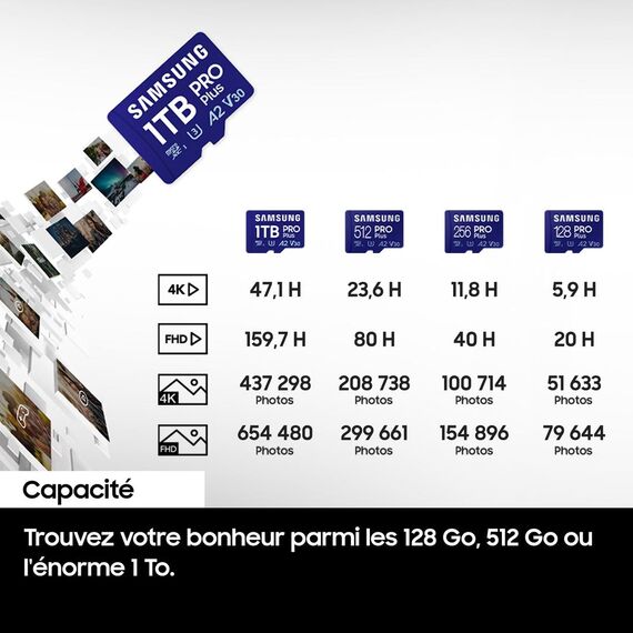 Samsung EFLASH SDXC Micro Card 1TB PRO Plus Class | MB-MD1T0SA/EU