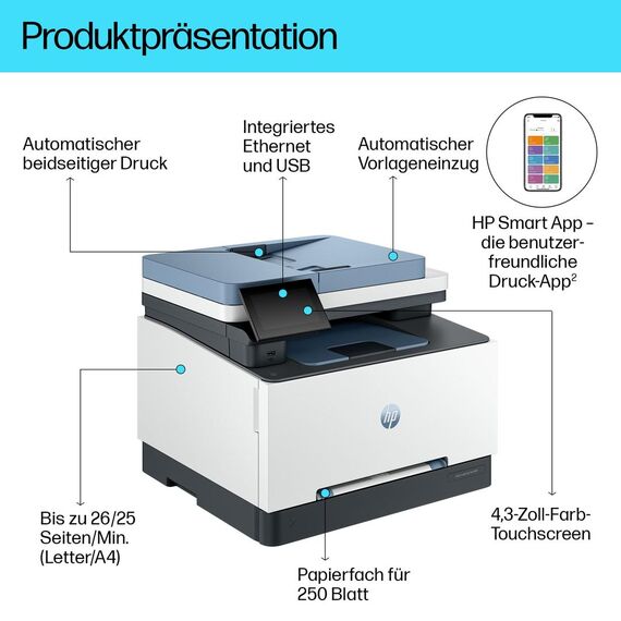 HP Color LaserJet Pro MFP 3302fdng - Multifunction p | 759V1F#ABD