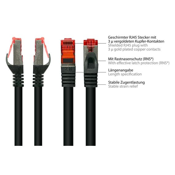 Good Connections RNS - Patch cable - RJ-45 (M) to RJ- | 8060-030S