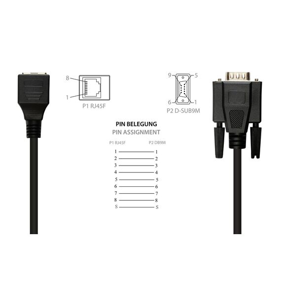 Good Connections GC 4945-MF - Adapterkabel RJ45 Buchse> D-Sub 9-P
