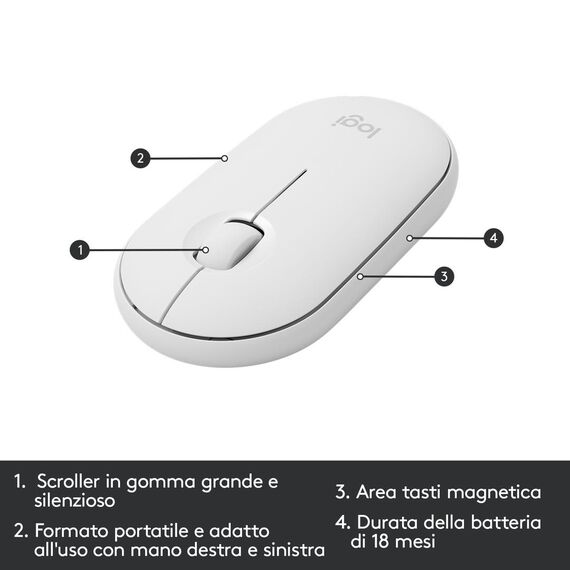 Logitech Slim Wireless Combo MK470 - Keyboard and mo | 920-009197