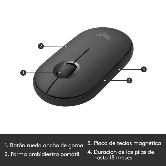 Logitech Slim Wireless Combo MK470 - Keyboard and mo | 920-009198