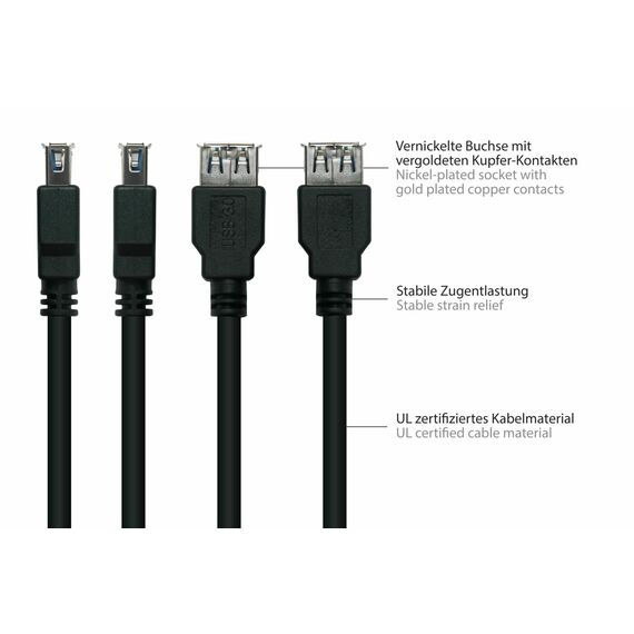 Good Connections UK30P-ASA-005S - 0.5 m - USB A - USB A - USB 3.2