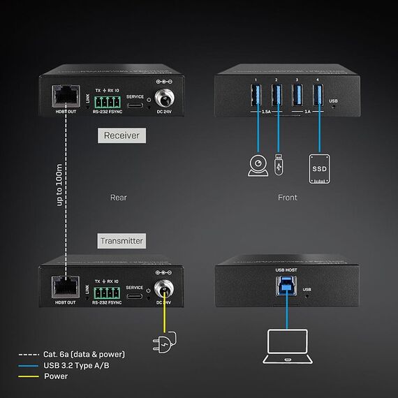 Lindy LCD-Mehrgelenk-Wandhalterung Schwarz - CAT 6a - 100 | 43410