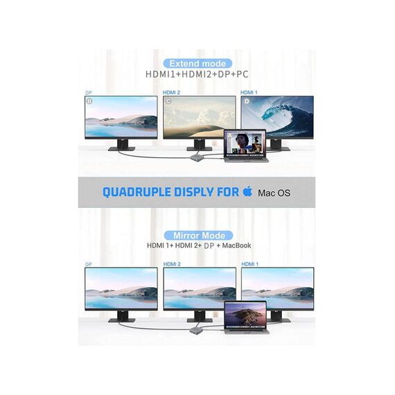 Conceptronic Dock USBC>2xHDMI 2xUSBC 4xUSBA DP GbE DONN25G