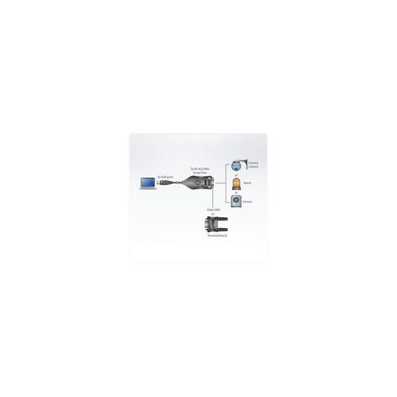ATEN UC485 - Serial adapter - USB - RS-422/485 x 1