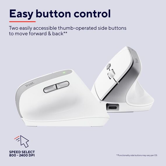 Trust Bayo II, Right-hand, Vertical design, Optical, RF W | 25398