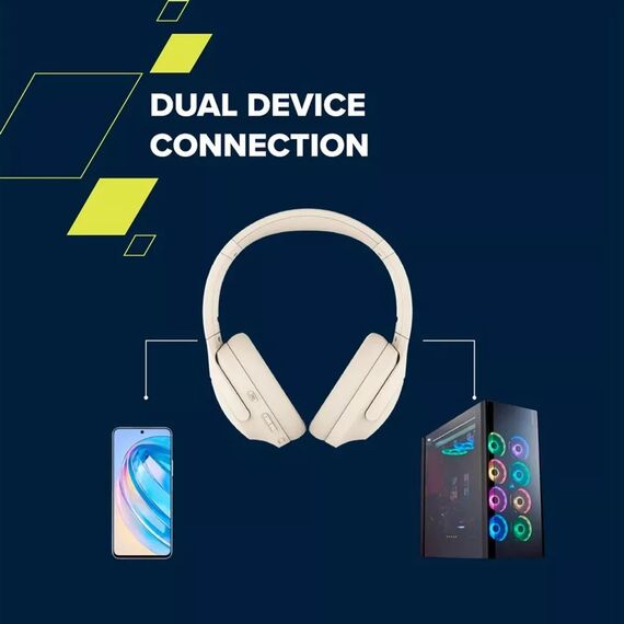 Canyon CNS-CBTHS10GN, Wired &amp Wireless, Calls/Music/Sport/Ever