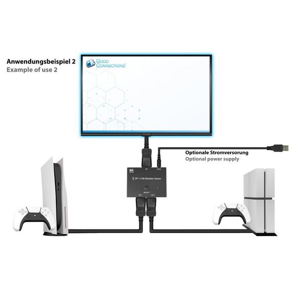 Alcasa DisplayPort Switches, DisplayPort, Black, Metal | GC-M0262