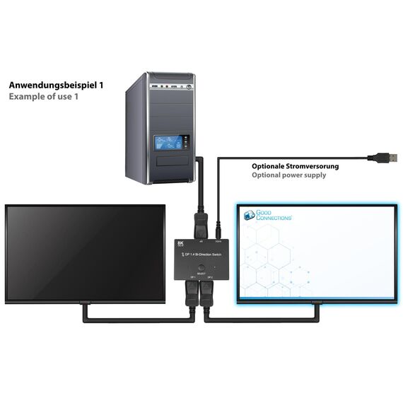 Alcasa DisplayPort Switches, DisplayPort, Black, Metal | GC-M0262