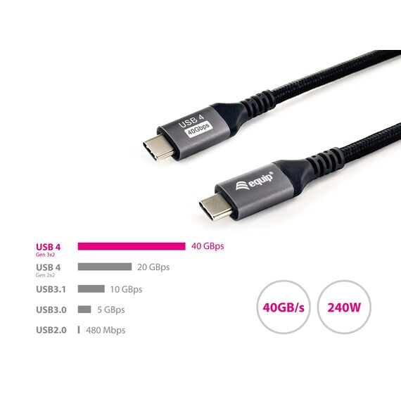 Equip USB 4 Gen 3 C to C Cable, M/M, 2.0m, PD3.1 240W, 8 | 128383