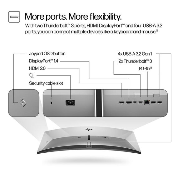 curved - 40" (39.7" viewable) - 5120 x 2160 WUHD @  | 8Y2R2AA#ABB