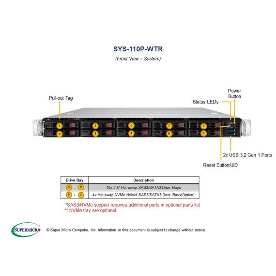 Server - rack-mountable - 1U - 1-way - no CPU up t | SYS-110P-WTR