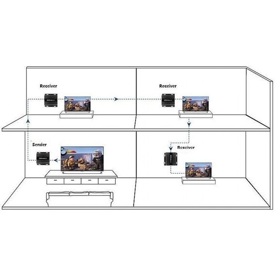 Techly HDMI Extender with IR 4K UHD Cat.6 c | IDATA-EXTIP-3834KV4