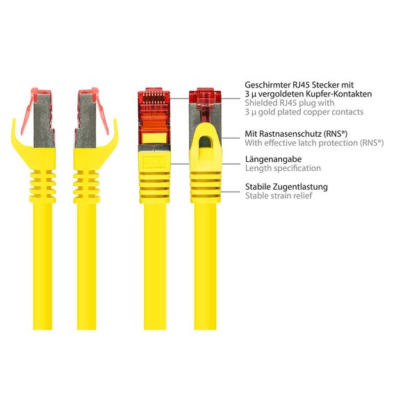Good Connections RNS - Patch cable - RJ-45 (M) to RJ- | 8060-075Y