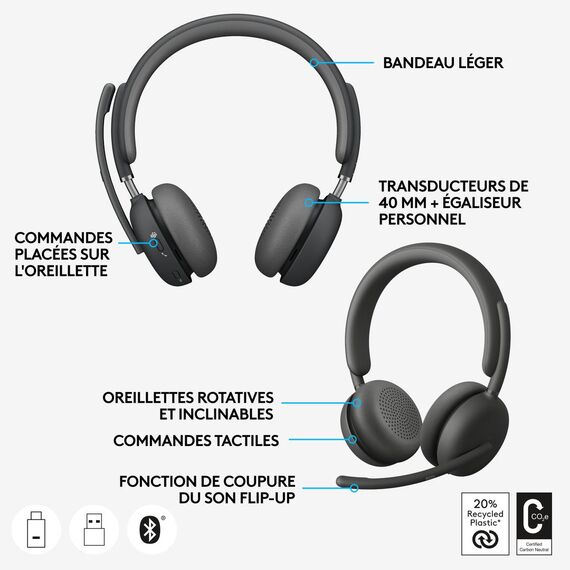 Logitech Zone Wireless 2 - Headset - on-ear - Blueto | 981-001152
