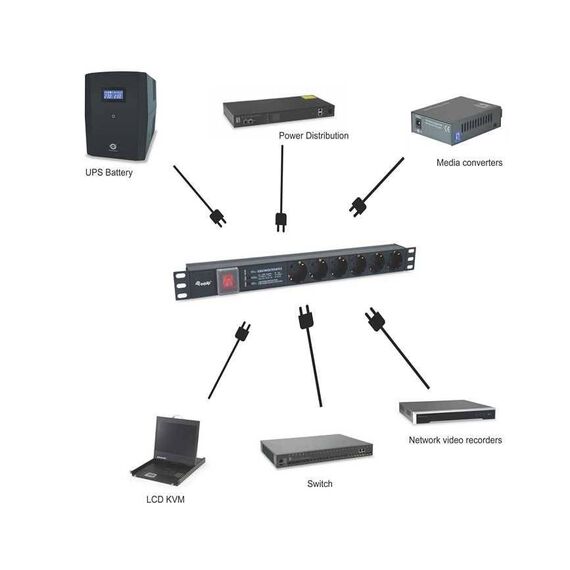 Equip 6-Outlet German Power Distribution Unit