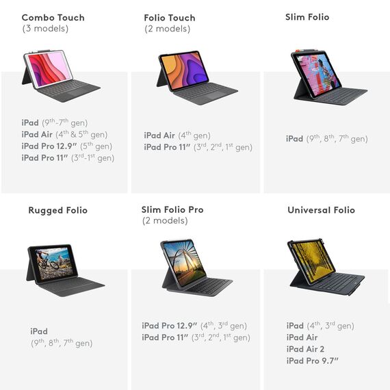 Logitech Combo Touch - Keyboard and folio case - wit | 920-010300