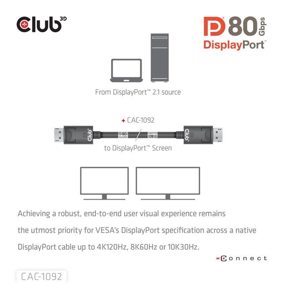 CLUB3D DisplayPort™ 2.1 Bi-Directional VESA DP80 Certi | CAC-1092