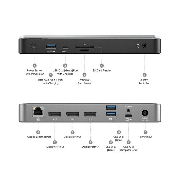 ALOGIC MX3 TripleDisplay Docking station USBC 3 x DUPRMX3WW
