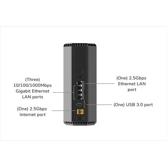 Netgear Nighthawk WiFi 7 Router RS500, 12Gbps RS500100EUS