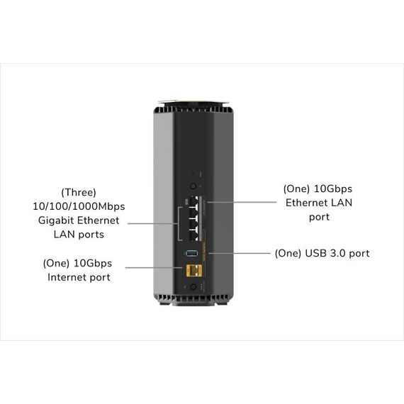 Netgear Nighthawk WiFi 7 Router RS600, 18Gbps RS600100EUS